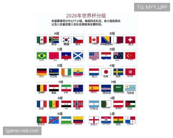 2026世界杯加拿大队主场优势明显吗