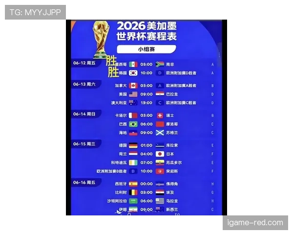 2026世界杯48支球队如何一步步晋级冠军 2026世界杯48支球队如何一步步晋级冠军
