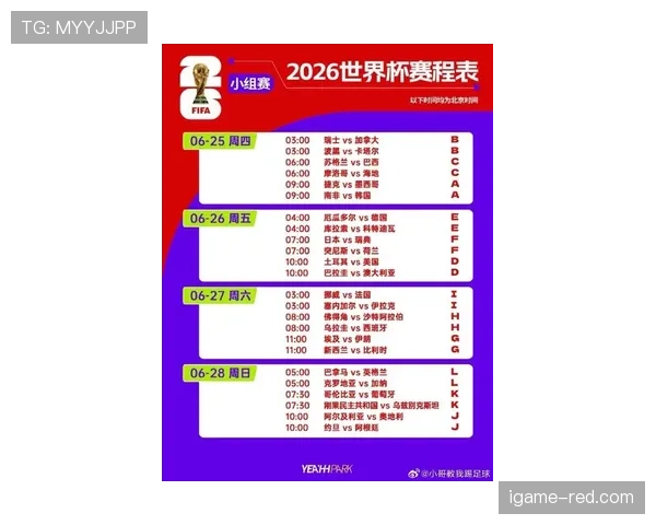 2026世界杯美国队赛程分析与主场优势能否创造历史最佳战绩