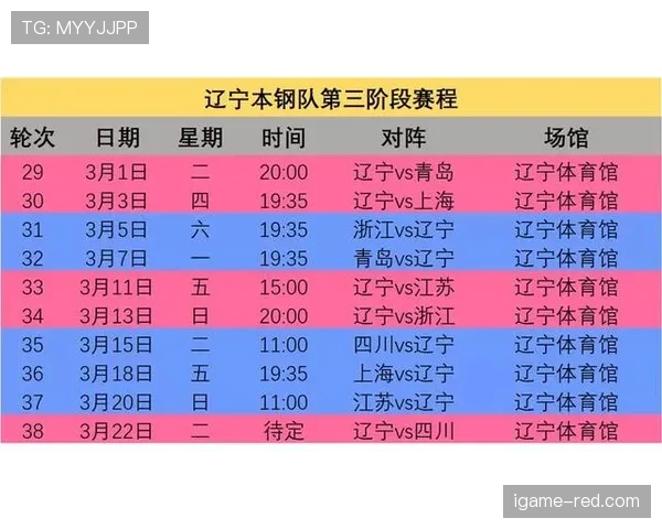 奥地利冲击2026世界杯:预选赛赛程、出线前景与关键战分析 奥地利冲击2026世界杯:预选赛赛程、出线前景与关键战分析